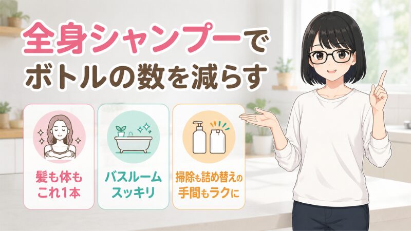 全身シャンプーで物を減らす。髪も体もこれ1本。バスルームスッキリ。掃除も詰め替えの手間もラクに。